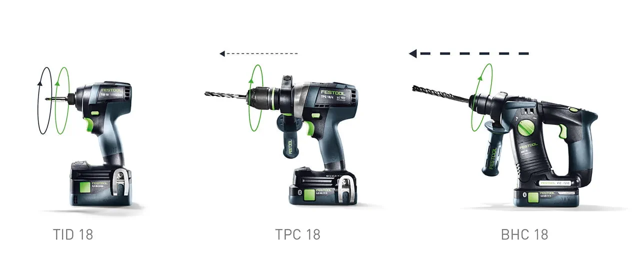 Functions of the hammer mechanisms for TID, TPC and BHC.