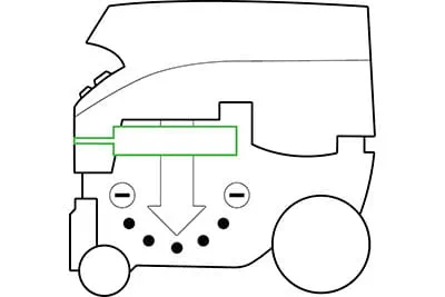 How the Festool mobile dust extractors work